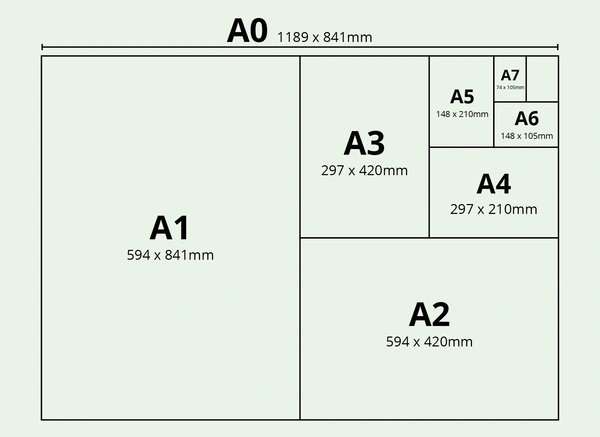  Print Sizes